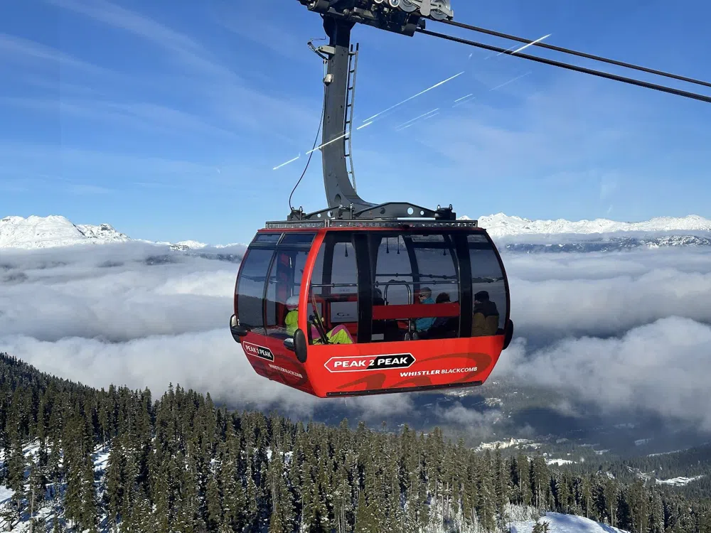 Sea-to-Sky: A Local's 48-Hour Escape from Vancouver to Whistler